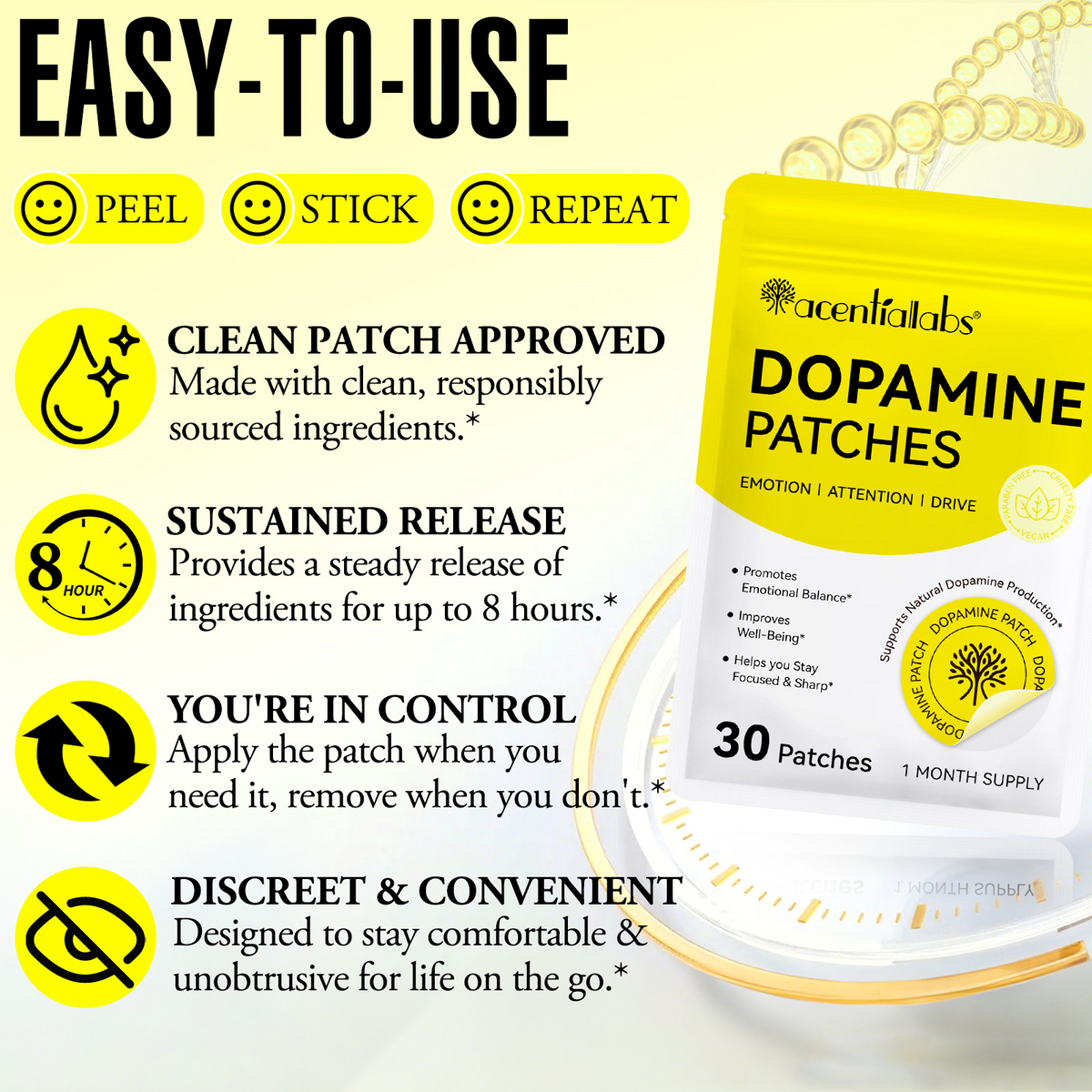 Dopamine Patches